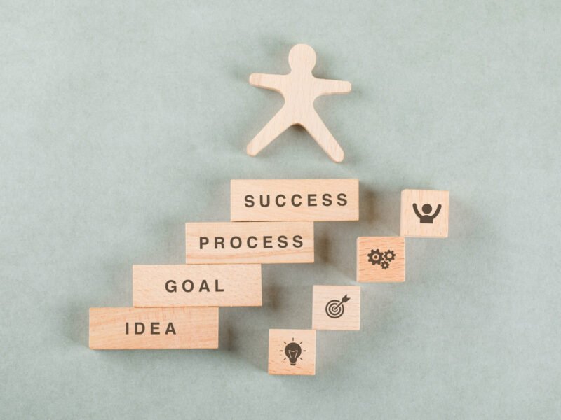 Setting and Achieving Short-Term and Long-Term Goals
