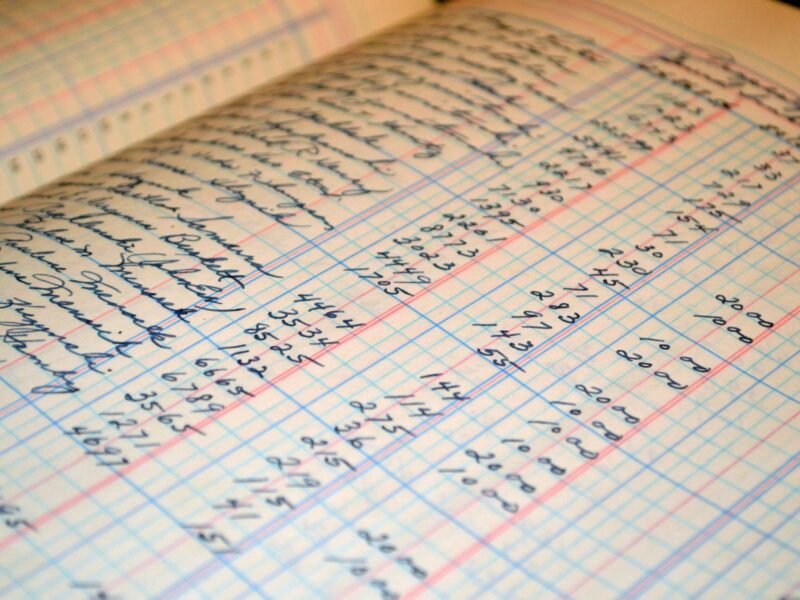 Financial & Communication Skills Bundle