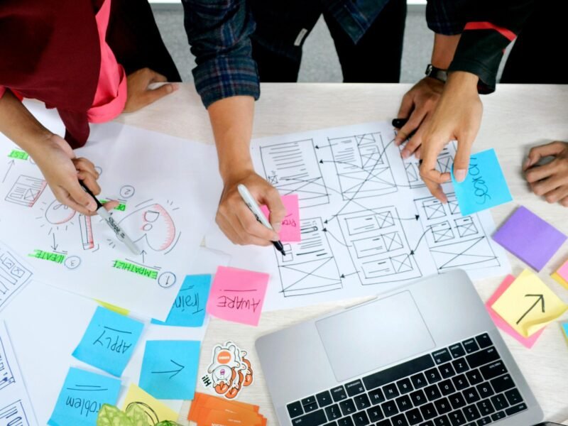 Digital Product & Retention Bundle